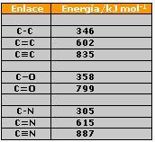 EnergiaDeEnlace2.jpg