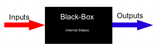 caja-negra.gif